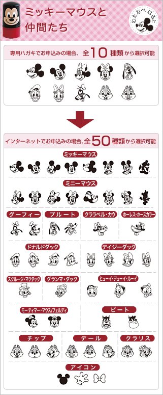 ディズニーキャラクターもちものスタンプ シャチハタ サンビーの匠