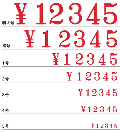 印字内容